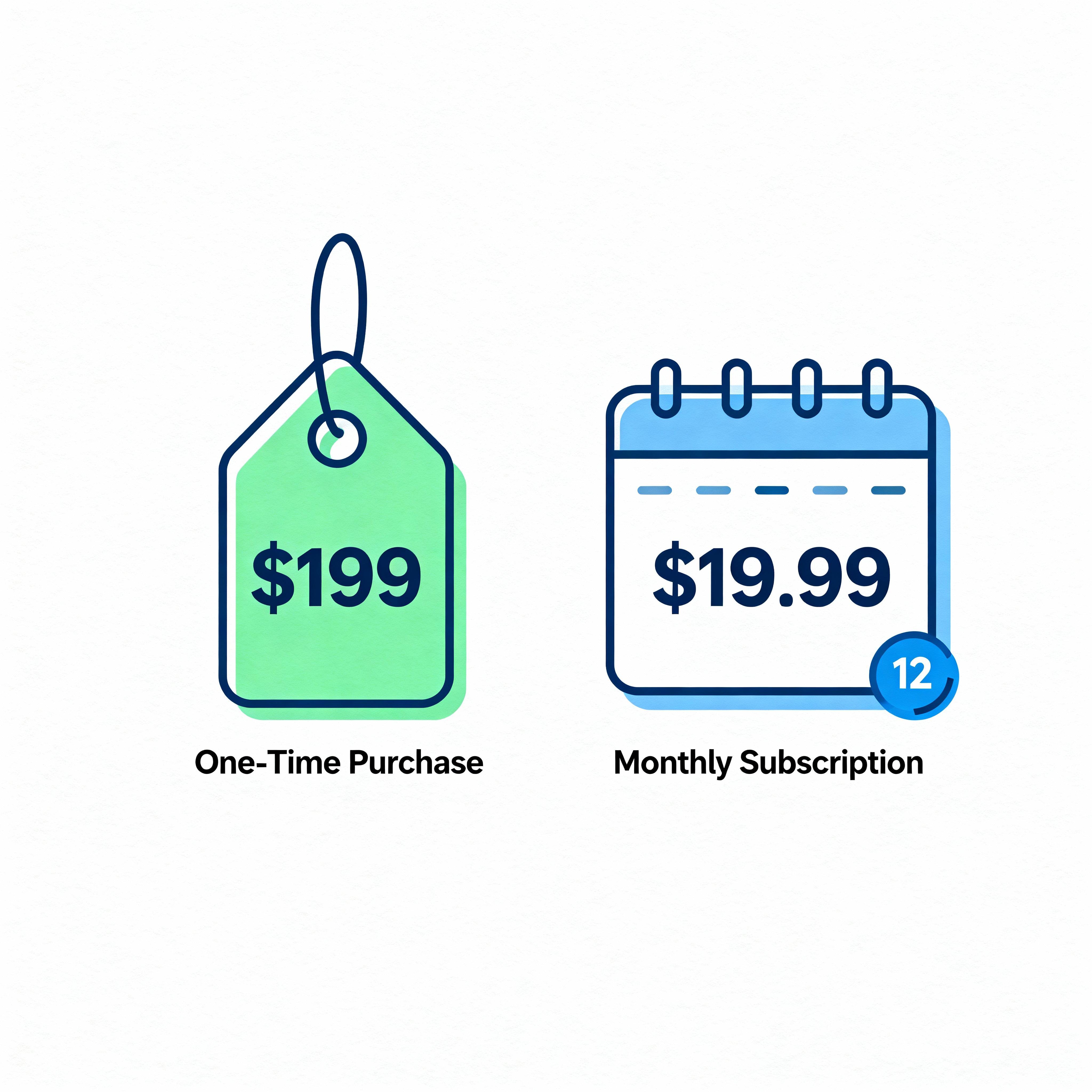 A graphic comparing the per-call pricing model of services like Smith.ai to the flat-rate SaaS pricing of Zenplus.